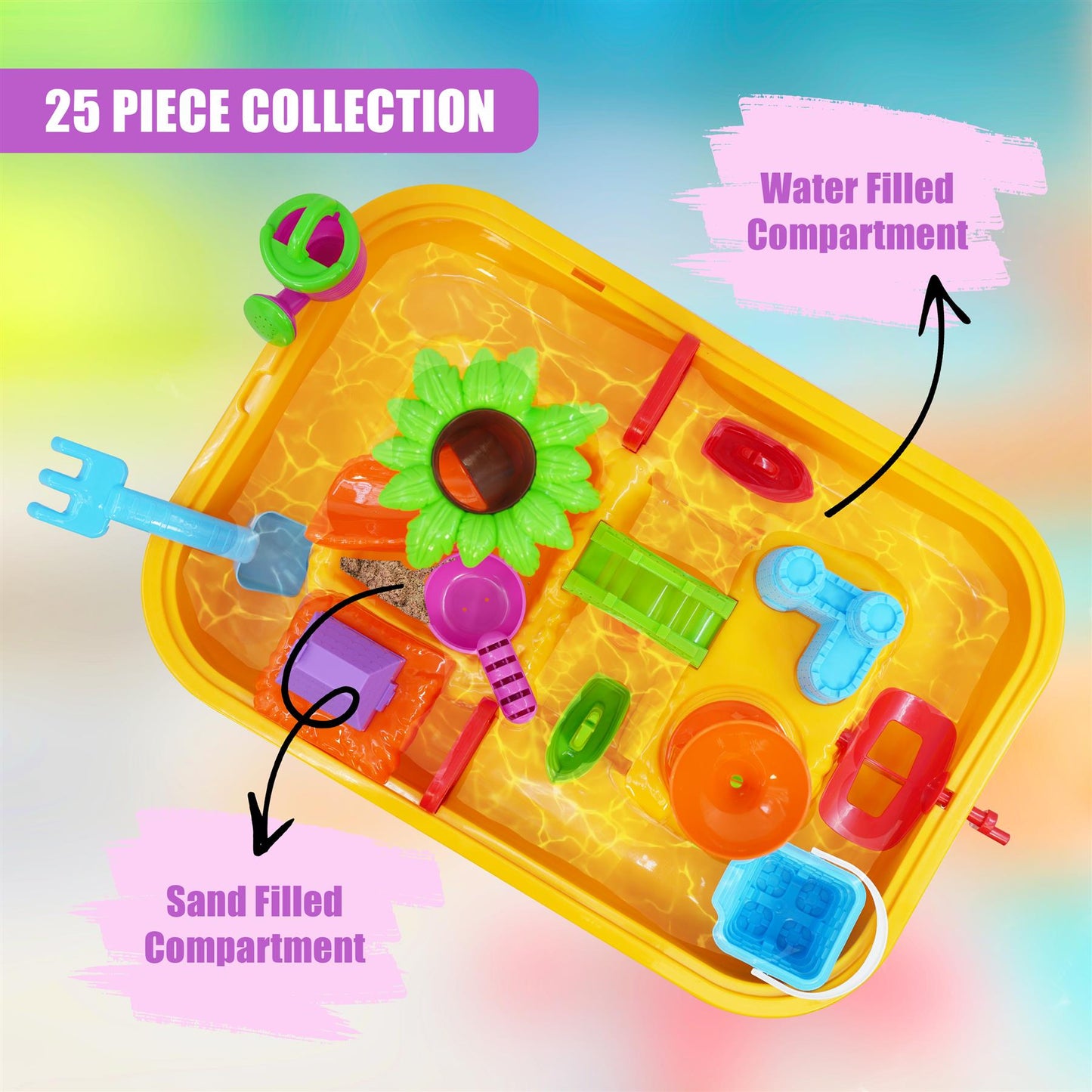 Sand & Water Table with Water Mill